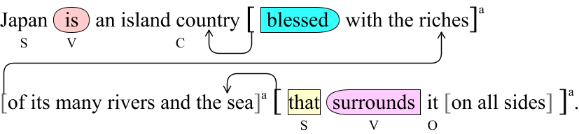 LD3-sample.png